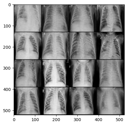 GANS Output